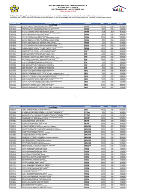 national home mortgage acquired assets.